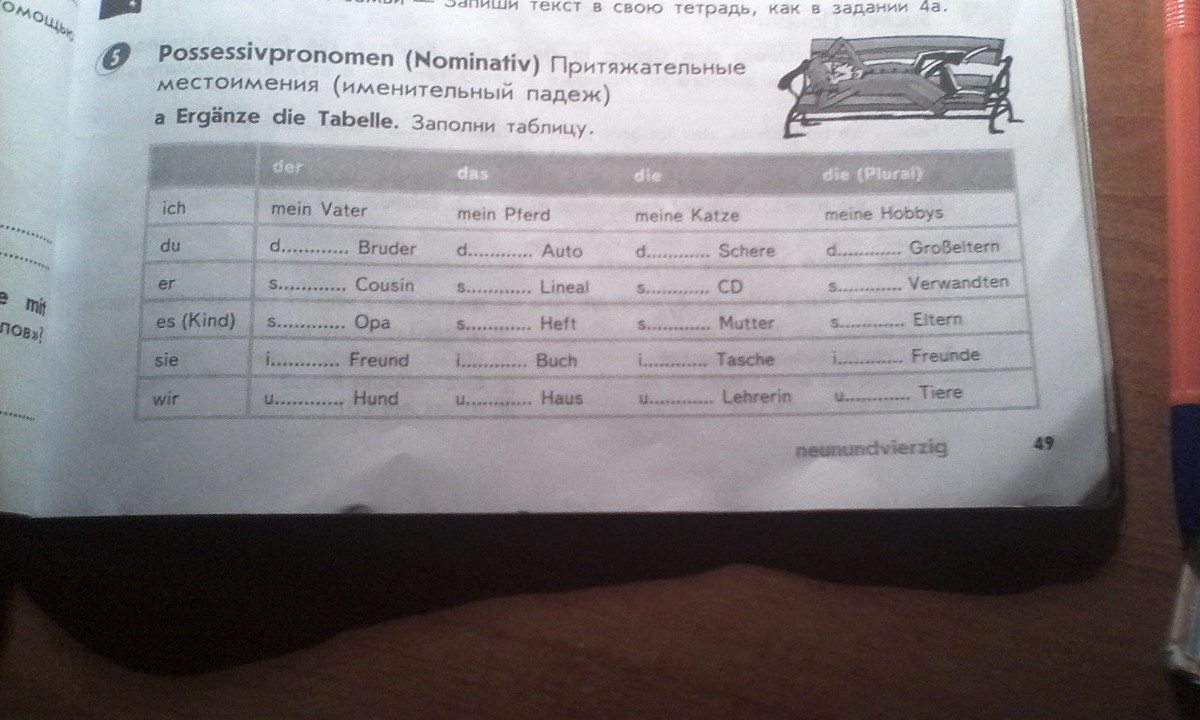 Die tabelle. Таблица по немецкому ergänze die Tabelle. Ergänze die Tabelle. Заполни таблицу. Ergänze die Tabelle ответы. Ergänze die Tabelle 5 класс немецкий язык.