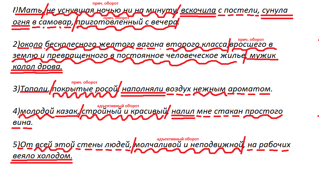 Предложения из художественной литературы с причастным оборотом