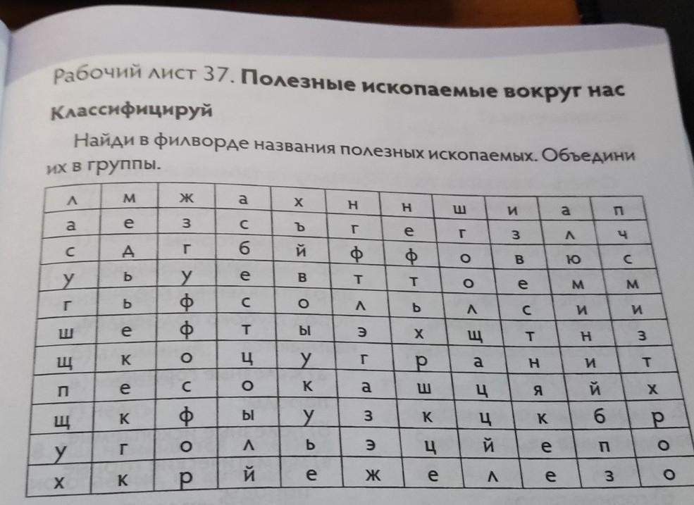 Найди названия полезных ископаемых. Найди названия полезных ископаемых