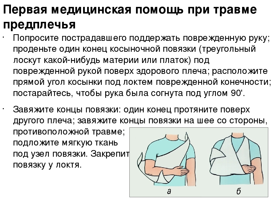 Вывих плечевого сустава карта вызова скорой помощи шпаргалка для скорой медицинской помощи