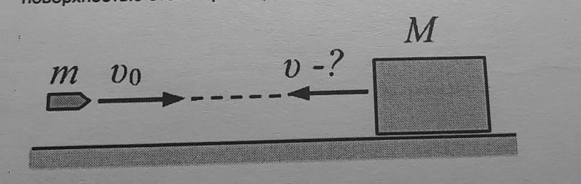 Бруски массами 0.2. Пуля 0,5 г летящая горизонтально со скоростью 300 м/с попадает в брусок. Пуля летящая в брусок углубляется на 0 5 сантиметров. Кубик массой m движется по гладкому столу со скоростью v. Пуля в бруске.