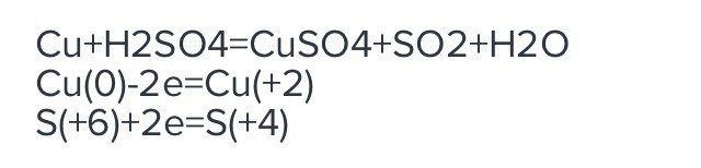 How to Write the Net Ionic Equation for Cu + H2SO4  - YouTube