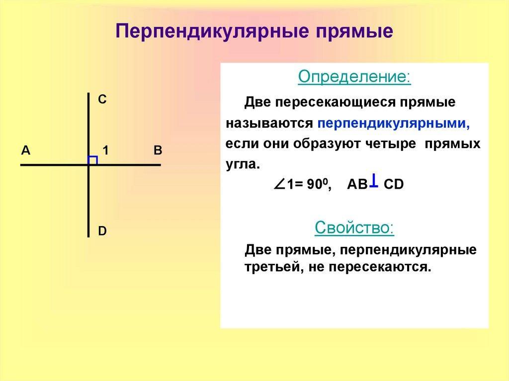 Используя рисунок 132 докажите что изображение точки