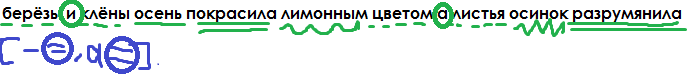 Синтаксический разбор листья. Берёзы и клёны осень покрасила лимонным. Синтаксический разбор берёзы и клёны покрасила осень лимонным цветом. Синтаксический разбор берёзы и клены осень покрасила. Разбор предложения березы и клены осень покрасила лимонным цветом.