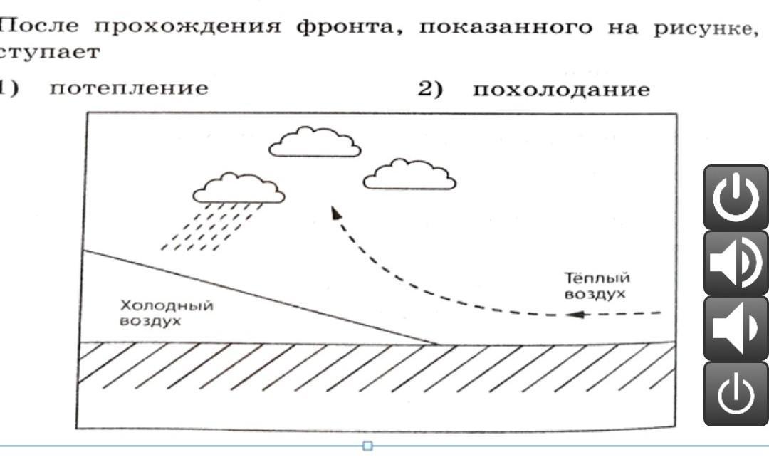 После прохождения фронта