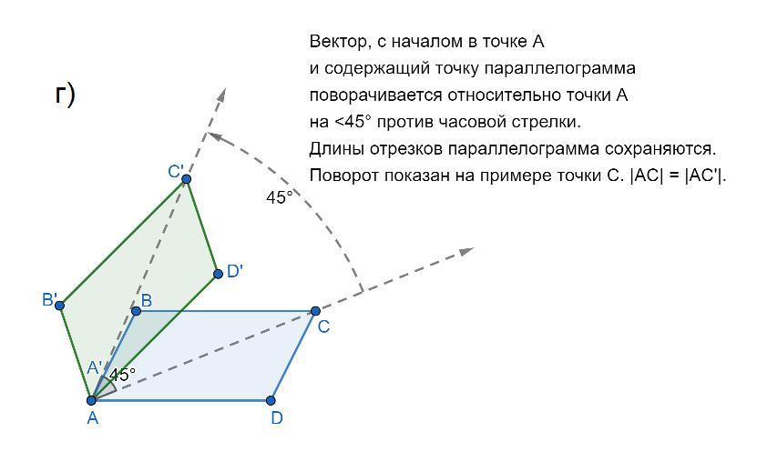 Параллельный перенос параллелограмма на вектор bd. Параллельный поворот отрезков. Поворот параллелограмма. Поворот симметрия параллелограмма. Построение симметрично относительно точки.
