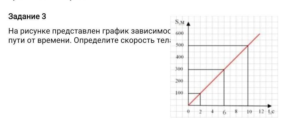 ДАМ 60 БАЛЛОВ4. На рисунке представлен график зависимости пути от времени. Опред