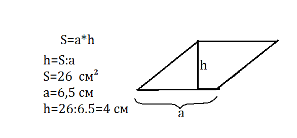 Площадь ромба изображенного на рисунке 4 равна см2