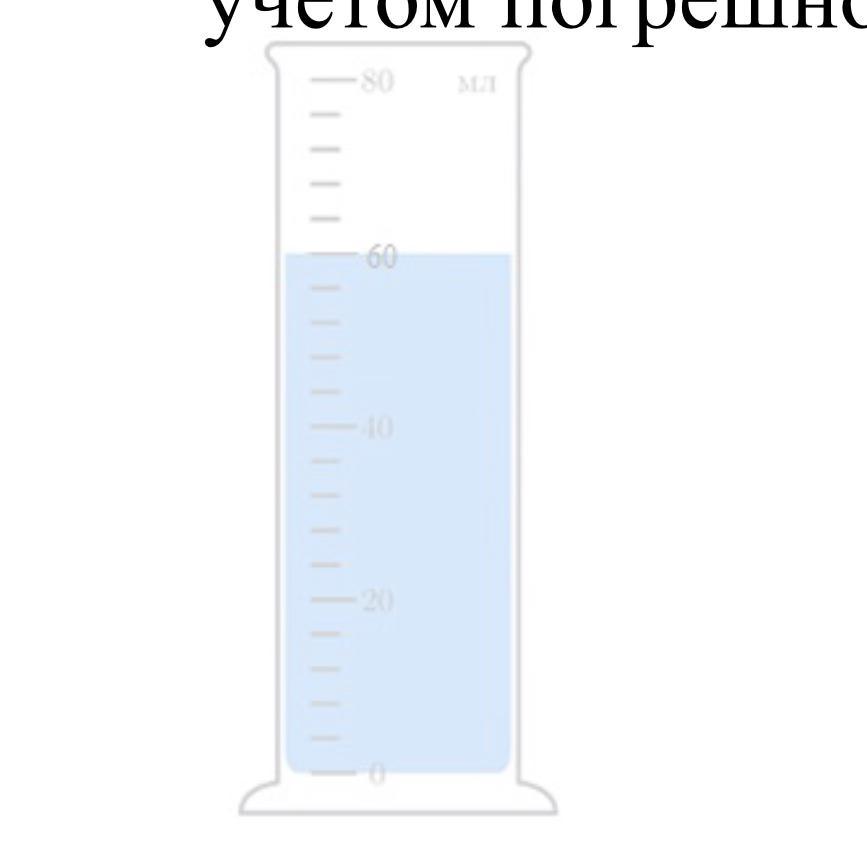 Объем жидкости измеряли с помощью мензурки показанной на рисунке погрешность измерения объема равна