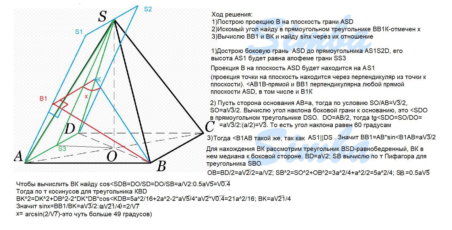 Основание пирамиды sabcd является прямоугольник