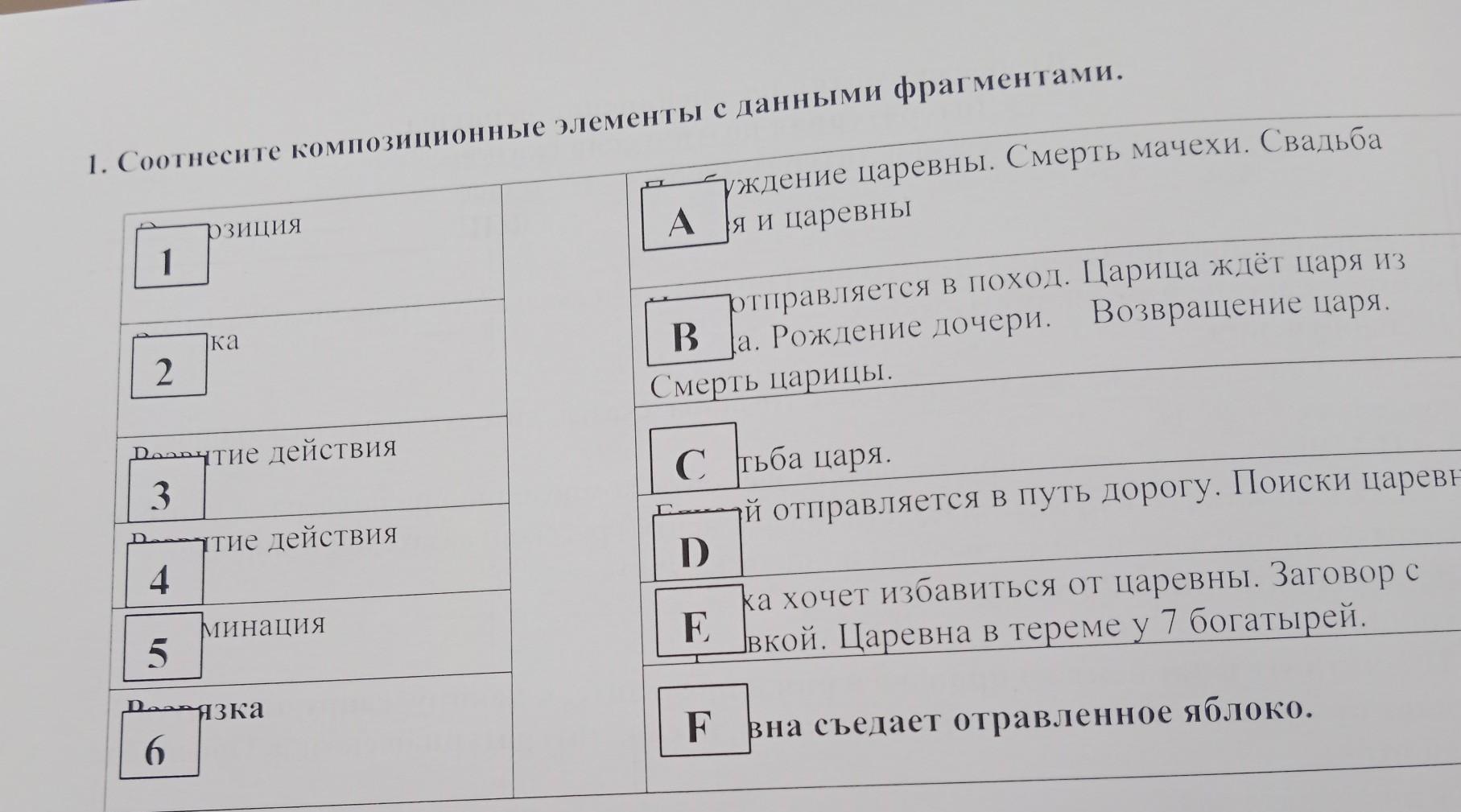 Соотнесите информацию под определенным номером
