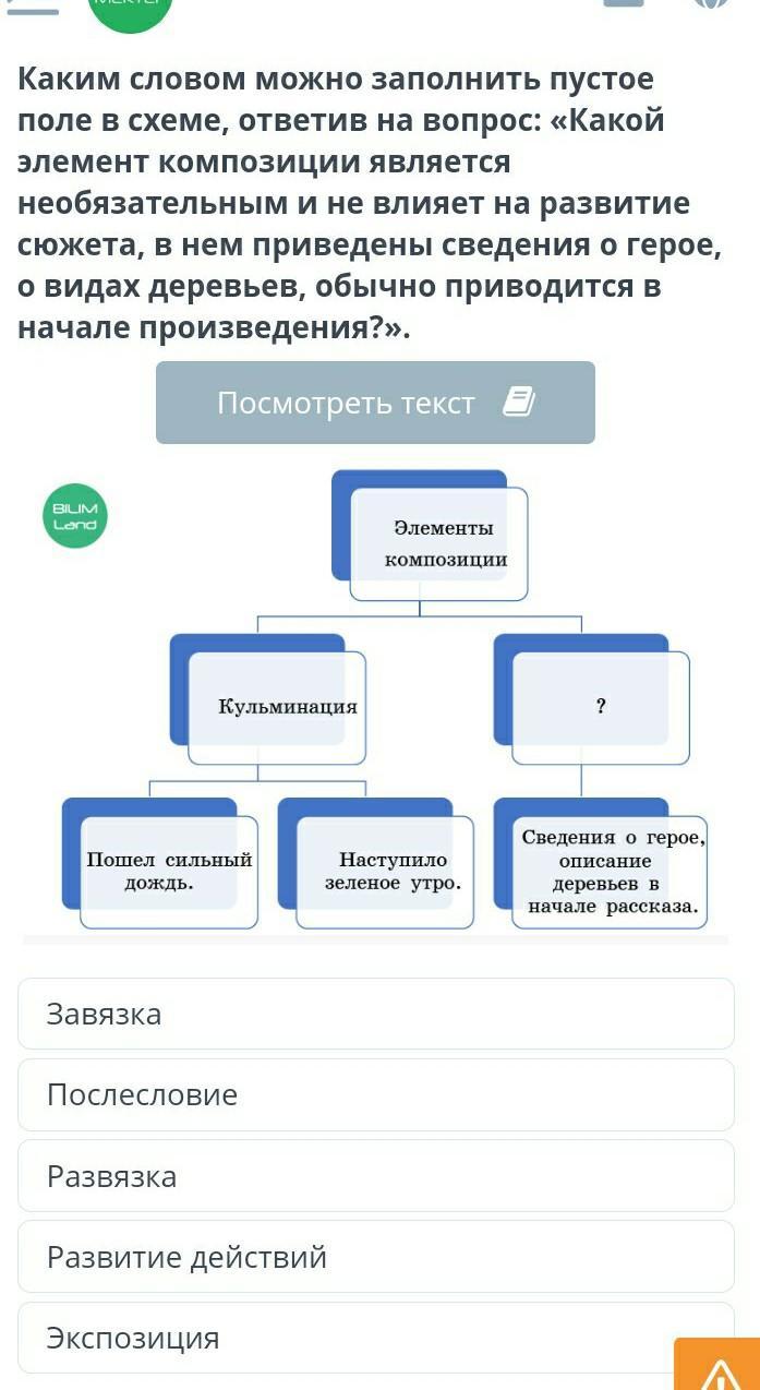 Код пустого текста. Какими вопросами можно заполнить. Заполните пустые поля схемы виды деятельности. Пустое поле для слов.