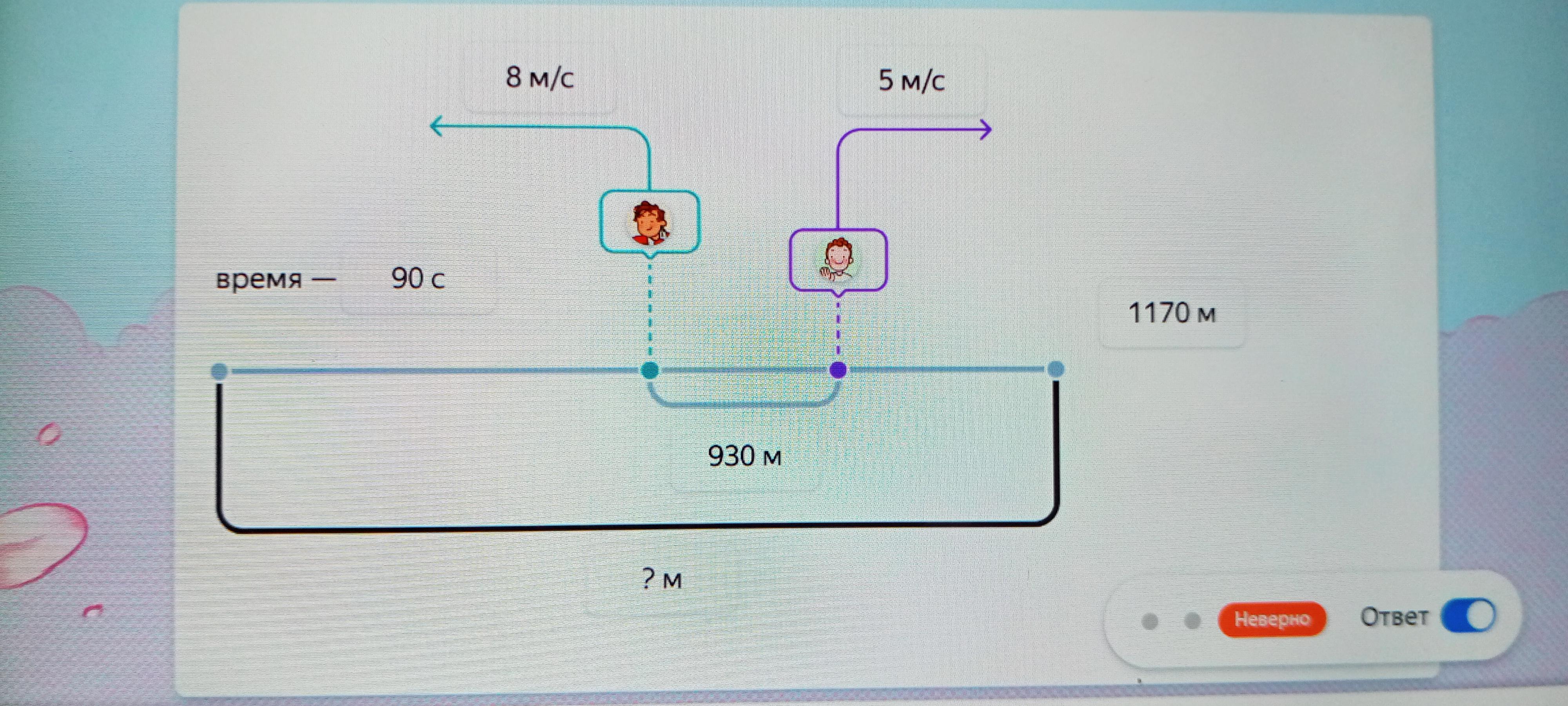 Выбери что обозначают на карте этим рисунком resource image