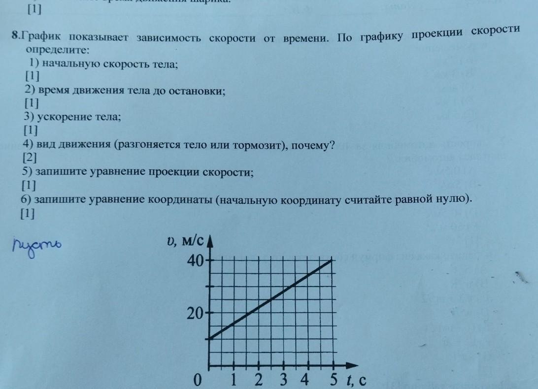 2. На рисунке дан график зависимости перемещения автомобиля от времени. 1. Опред