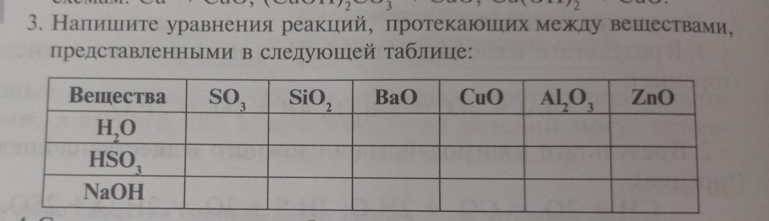 Напишите уравнения реакций протекающих между. Напишите уравнения реакций протекающих между