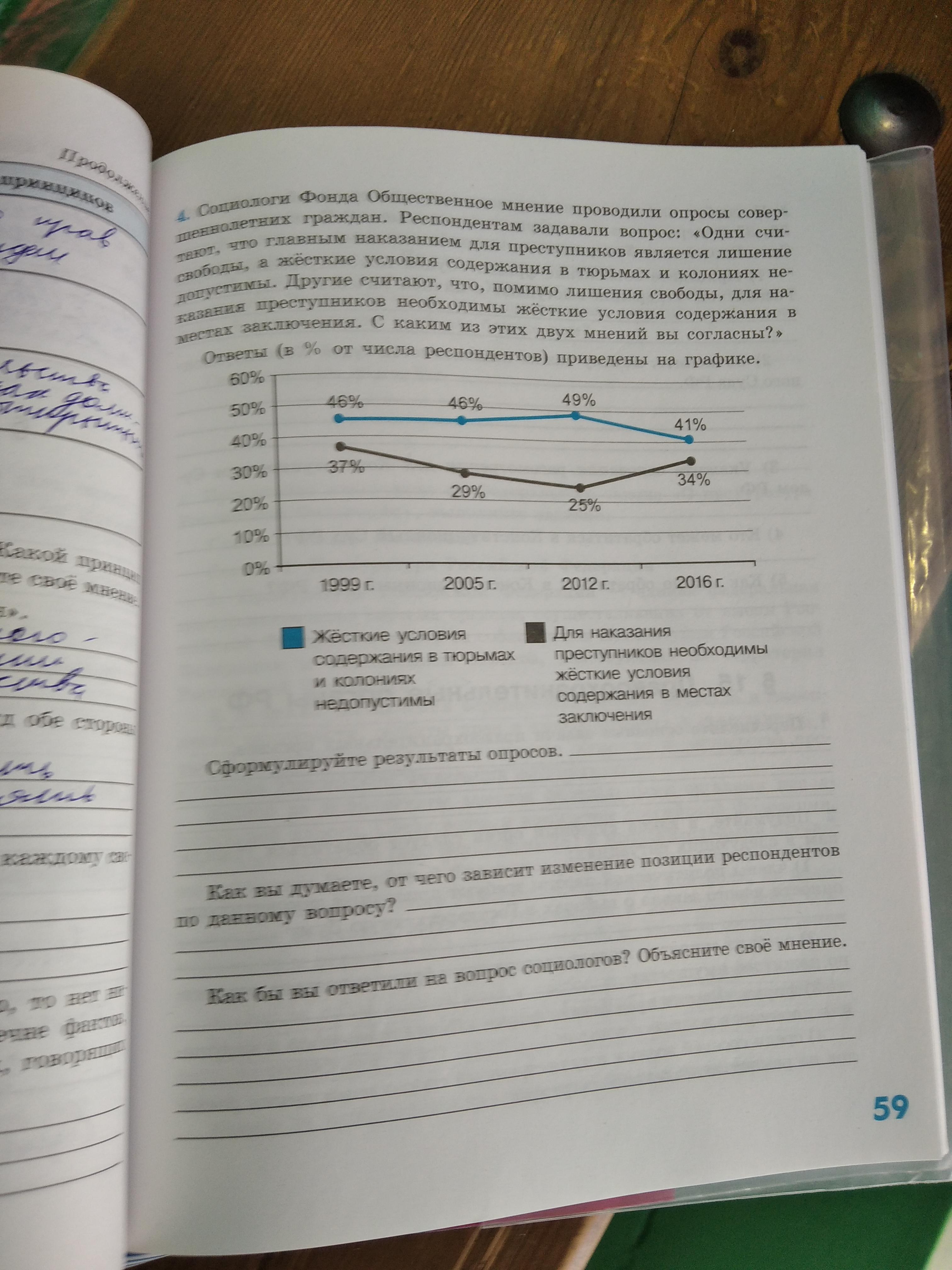 Социологи опросили совершеннолетних граждан страны. Социологи фонда Общественное мнение. Фонд Общественное мнение на протяжении ряда. Социологи задаются вопросом.