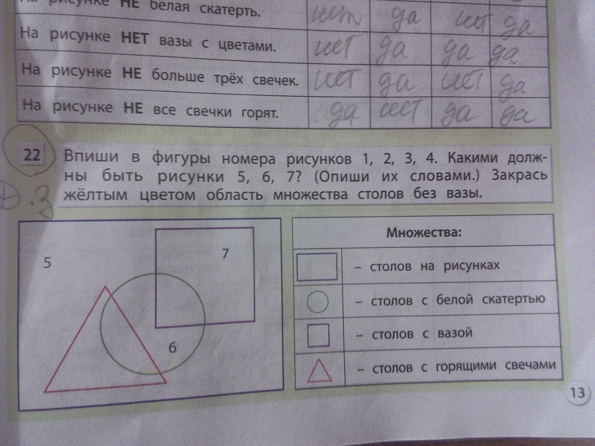 Впиши в фигуры номера рисунков закрась части фигур в таблице заполни таблицу высказываний