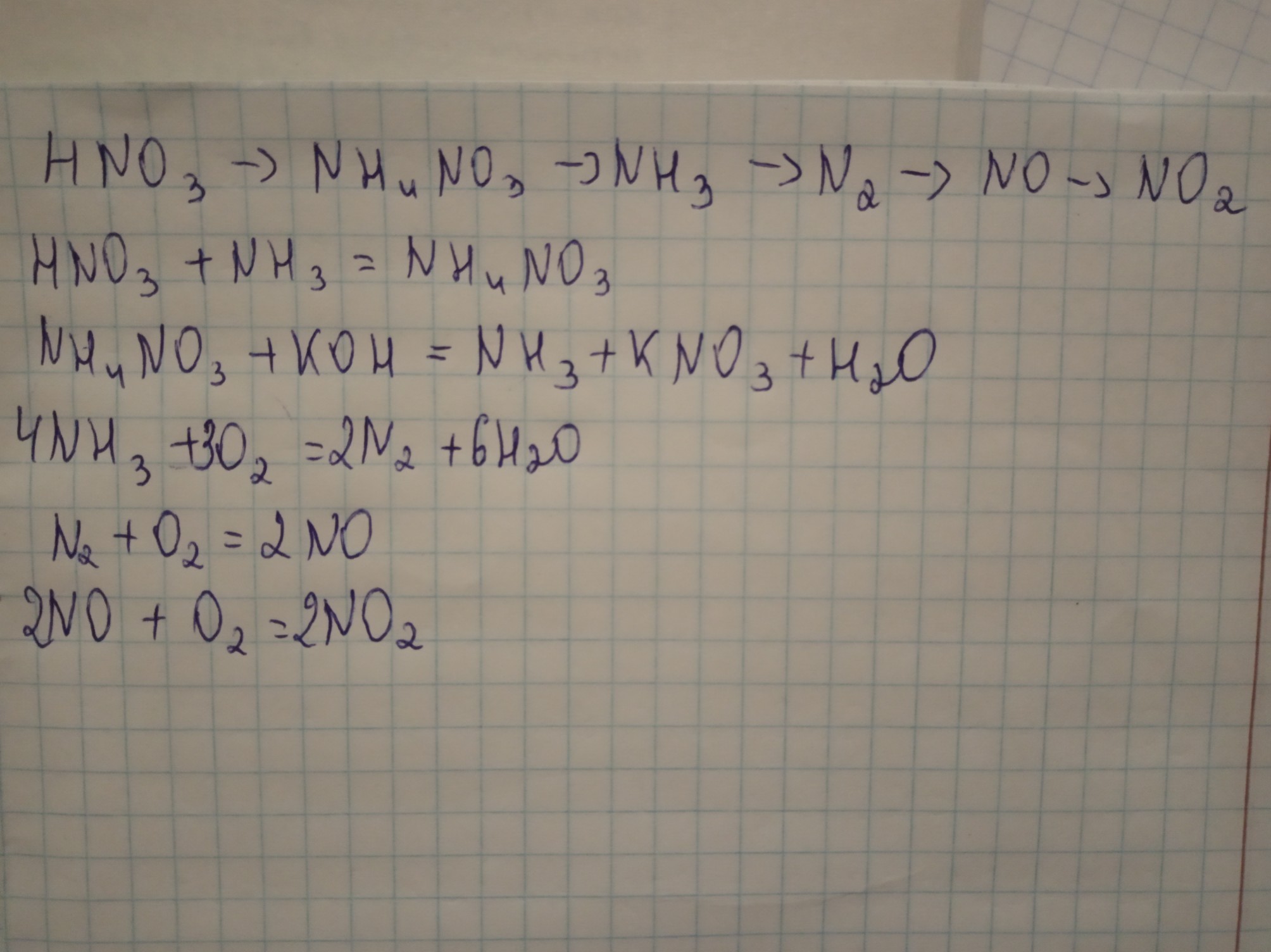 Цепочка превращений n2 nh3 no no2 hno3