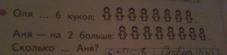 Сделай на 2 побольше. Оля 6 кукол математика. Оля 6 кукол Аня на 2 больше. Задача 1 класс по математике Оля 6 кукол.