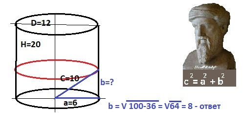 Диаметр основания цилиндра равен 10. Диаметр основания цилиндра равен 12 высота 20 рассмотрим точки. Высота цилиндра 12. Цилиндр диаметр 6см высота 12 см. Высота цилиндра равна 12 сантиметров.