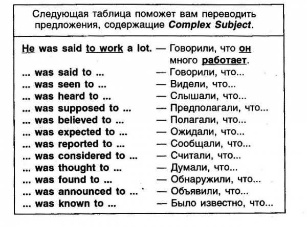 2 подлежащих в предложении примеры