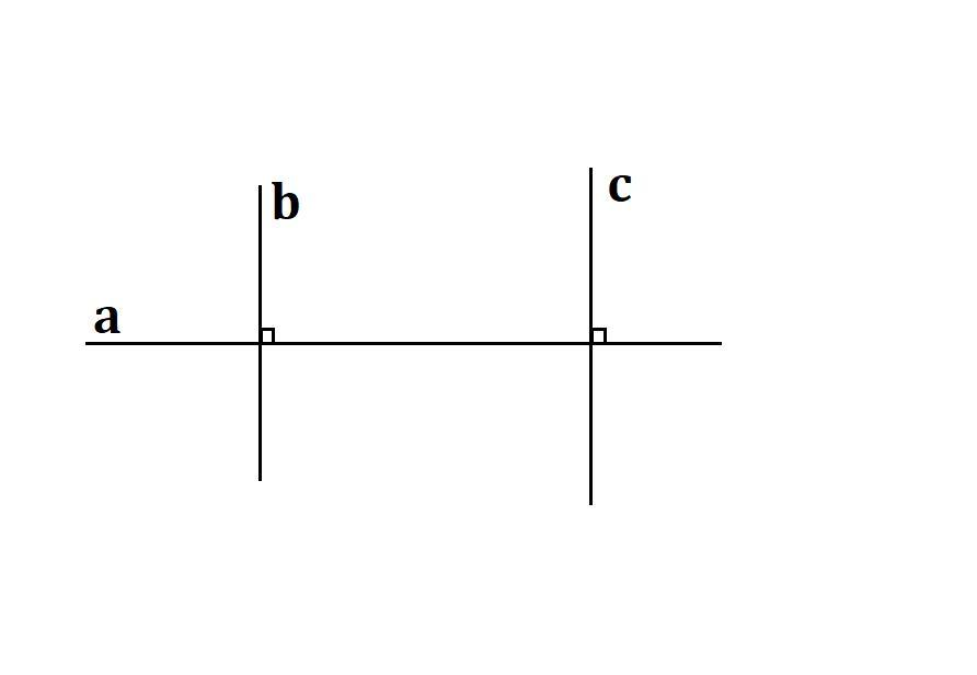 Прямая а перпендикулярна к прямой б