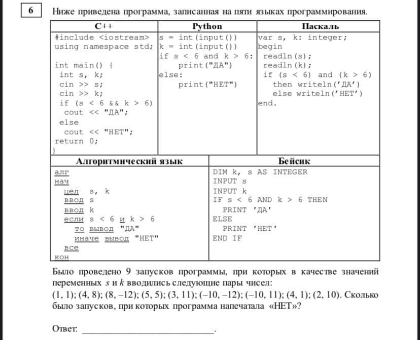 Ниже записана программа. Ниже приведена программа. Ниже приведена программа записанная на языках программирования. Ниже приведена программа записанная на пяти языках программирования. Ниже приведена программа записанная на языке программирования Python.