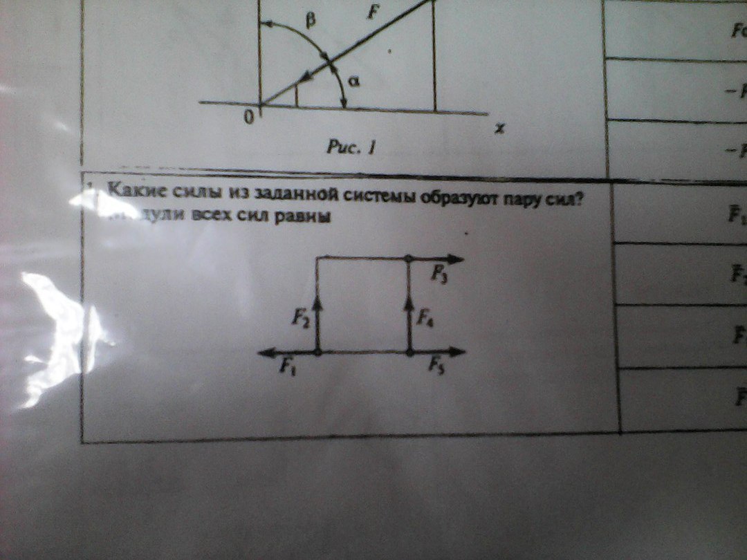 Силы f1 f2 f3. Какие силы из заданной системы образуют пару. Какие силы из заданной системы образуют пары сил. Какие силы из заданной системы сил образуют пару сил. Какие силы из заданной системы образуют пару сил f1 f2 f3 f5.