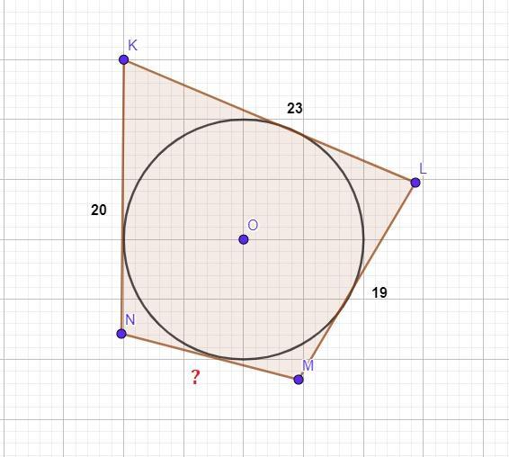 Окружность найти mn. Площадь ромба описанного около окружности. Около окружности описан четырехугольник АВСD. Как найти сторону четырехугольника описанного около окружности. Описанный nhfgtwbbz около окружности.