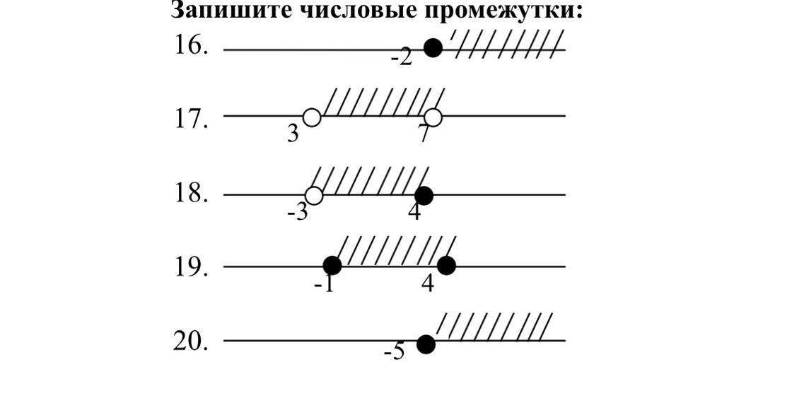 Запишите числовым. Запиши числовой промежуток. Запиши числовой промежуток в виде множества 0 2 учи ру.