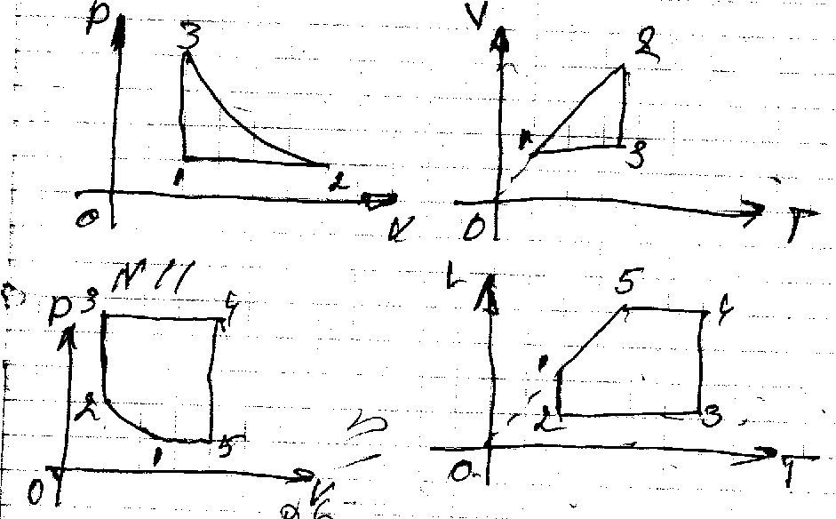 Вычертите диаграммы замкнутых циклов в координатах p v и v t