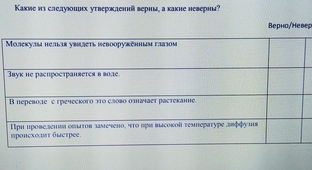 Какое утверждение верно какое неверно. Какие утверждения неверны. Какие из следующих утверждений неверны. Какие два утверждения неверны. Какие из утверждений не верны.