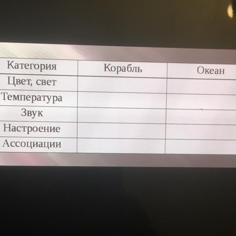 Через минуту в дверь комнаты господина из сан франциско легонько стукнул