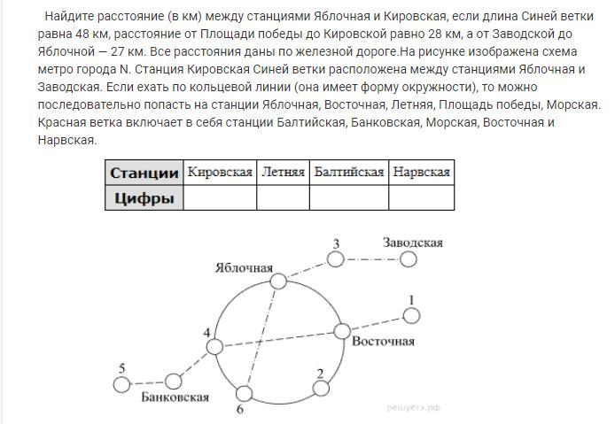 Расстояние 48. Найдите расстояние между яблочная и Кировская. Длина кольцевой ветки. Найдите расстояние в км между станциями яблочная и Кировская. Расстояние между станциями.