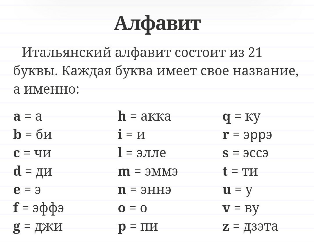 Итальянский алфавит с произношением, транскрипцией и …