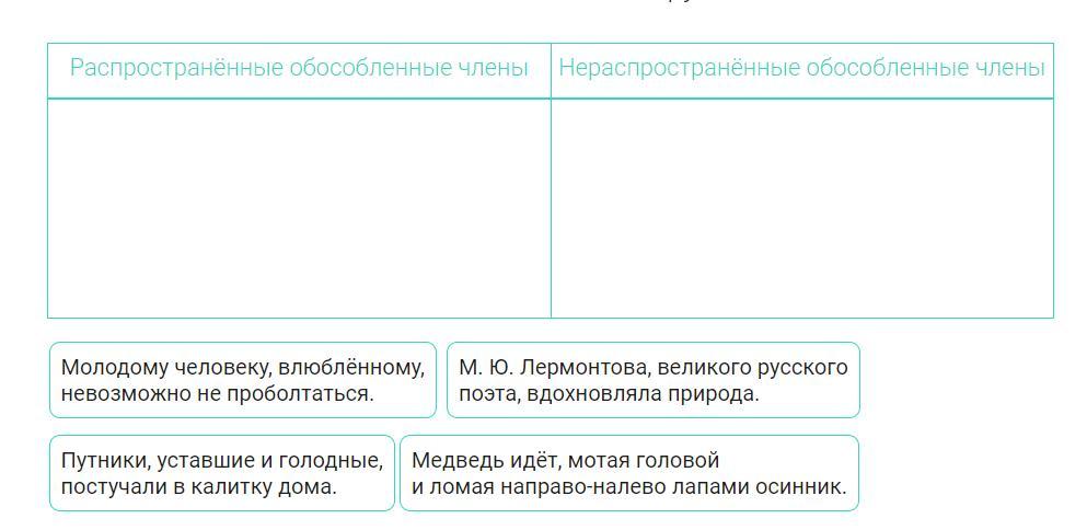 Распределите предложения по следующим группам. Распространенные и нераспространенные предложения 3 класс. МЭШ отметьте все нераспространенные предложения.