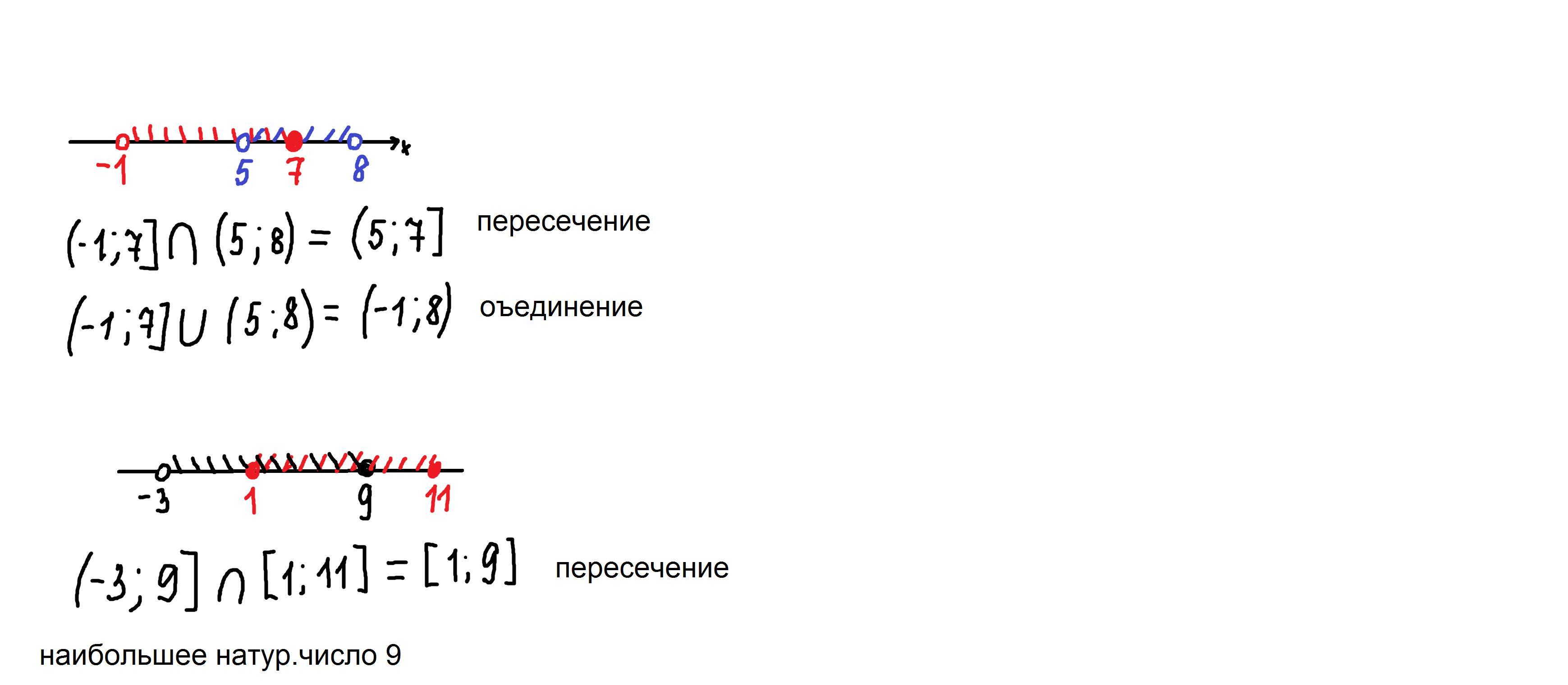 Квадратные скобки точка после. Пересечение и объединение скобки. Квадратные скобки в математике. Круглые скобки и квадратные скобки в математике. Квадратные скобки в химии.