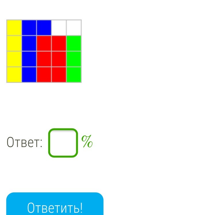 Цвет ответ. Сколько процентов фигуры закрашено. Вычисли сколько процентов фигуры не закрашено красным цветом. Вычисли, сколько процентов фигуры не закрашено зелёным цветом.. Какая часть фигуры зеленая.