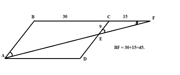 На стороне c. Коэффициент подобия параллелограмма. Известно что точка f(b;c). На стороне CD параллелограмма ABCD отмечена точка e прямые AE И BC. A=5 B= 4 C=10 D параллелограмма ?.