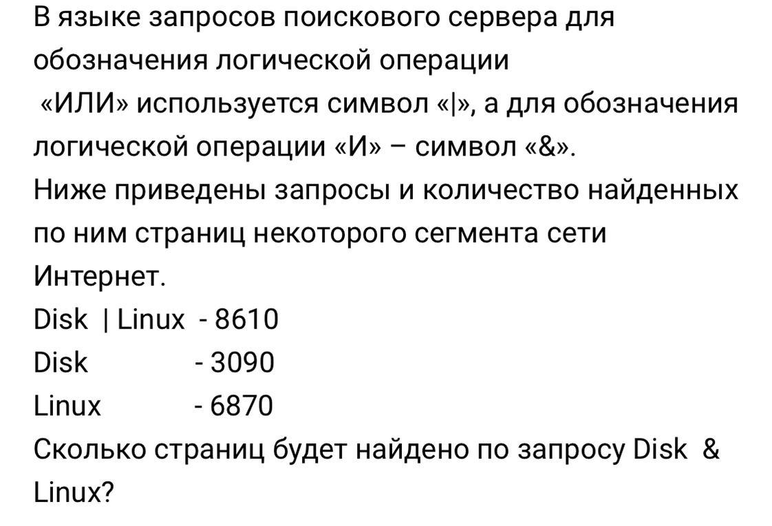 Сколько времени дают на информатику