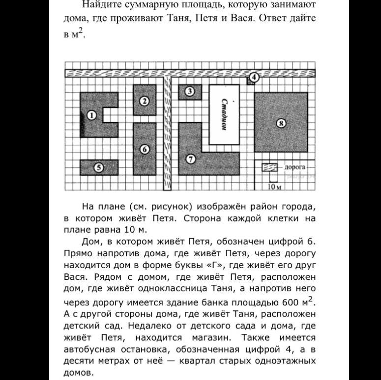 Площадь которой занимает жилой дом