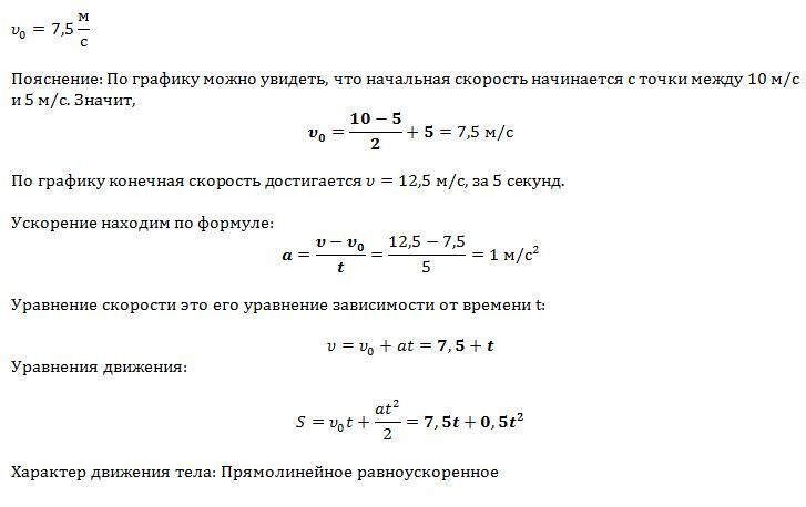 Заполните таблицу используя график скорости движения тела рисунок 106