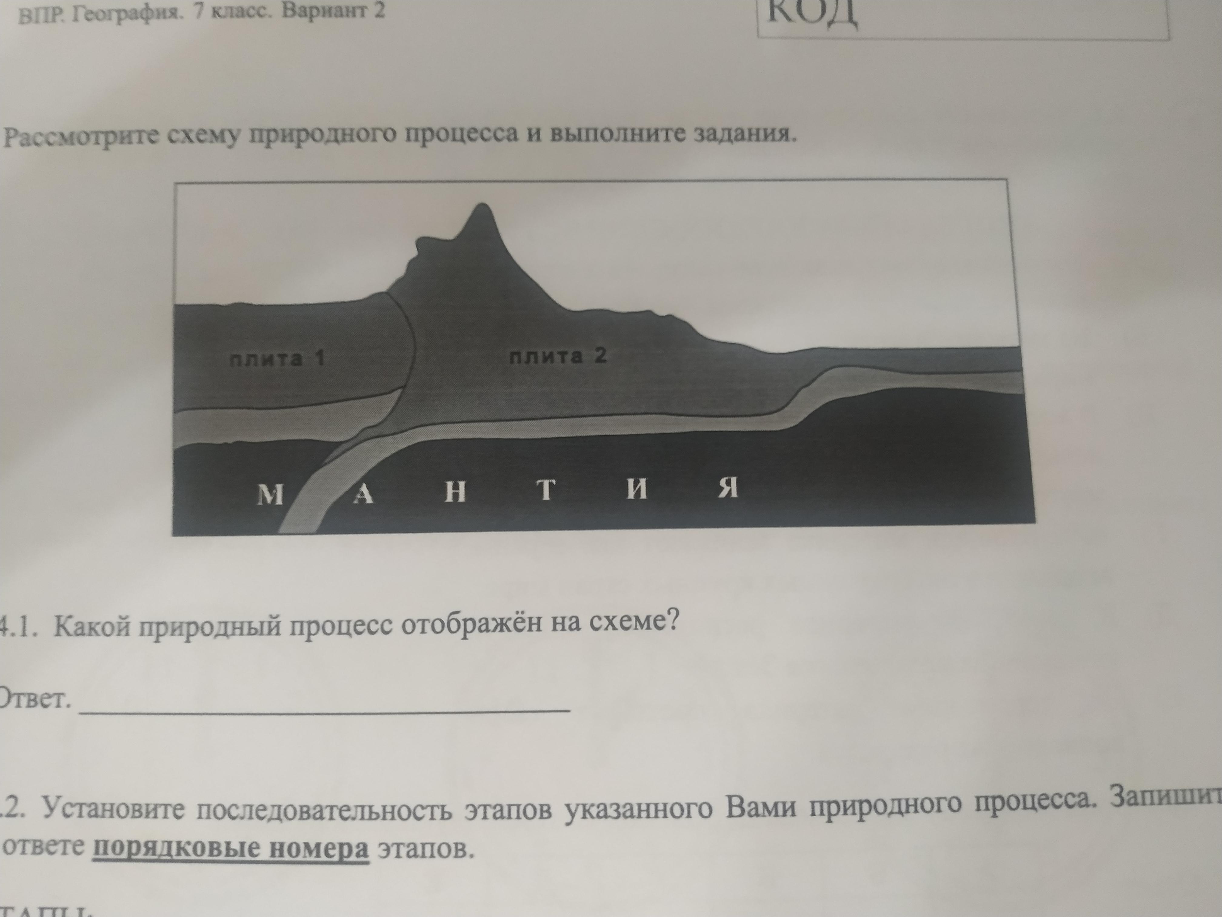 Природный процесс отображен на схеме