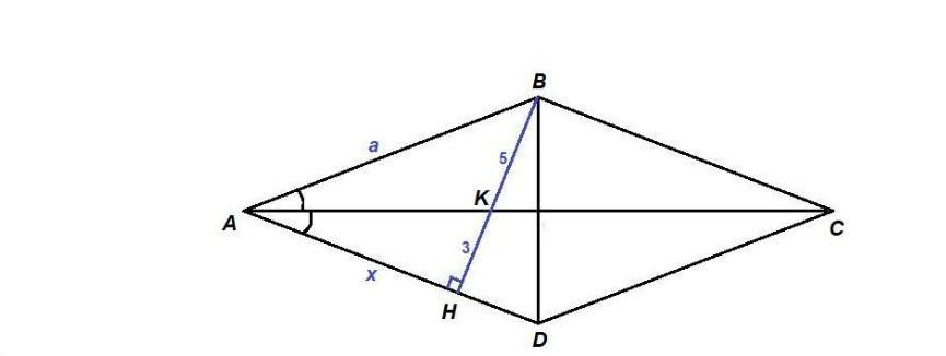 Диагонали ромба биссектрисы
