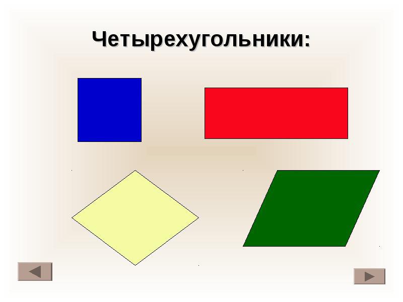 Подчеркни слова которыми можно назвать фигуру на рисунке многоугольник прямоугольник четырехугольник