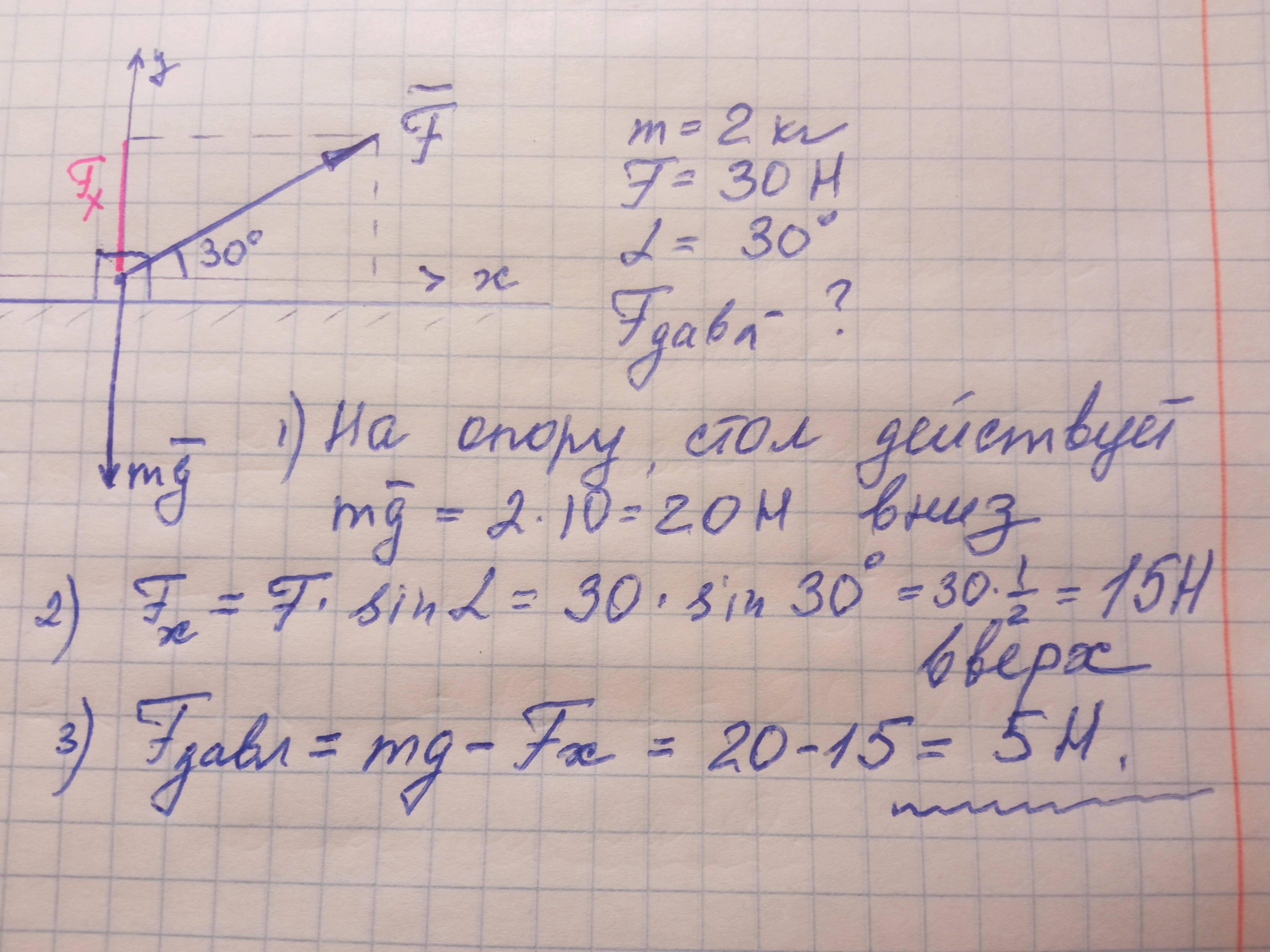 На тело массой 2 кг находящееся на гладком горизонтальном столе действует сила 30 н направленная