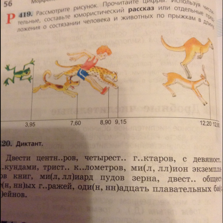 2 напиши рассказ. Составить рассказ онлайн. Пишется рассказ или рассказ. Голова написать рассказ. Составьте рассказ о том как прыгать животное или человек.