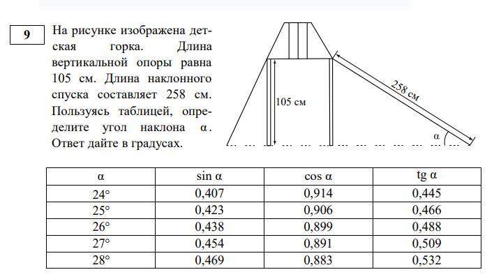 На рисунке изображена детская горка длина вертикальной опоры 105 см равна наклонного спуска