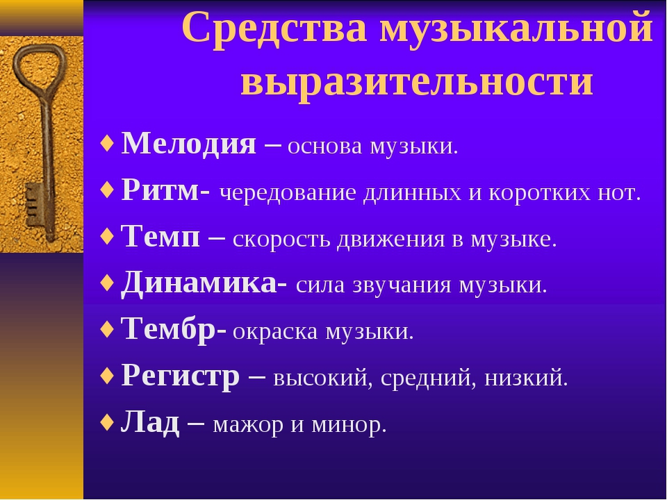 Что из перечисленного является главным выразительным средством рисунка