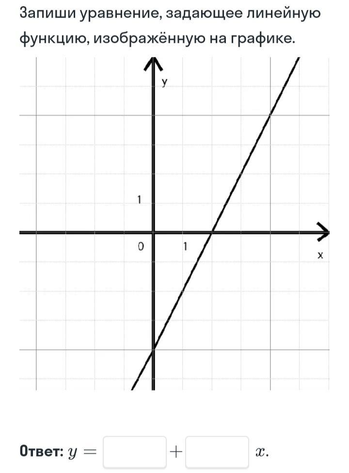Задайте линейную функцию. Запиши уравнение задающие линейную функцию изображенную на графике. Как задать линейную функцию по графику. Составить уравнение по графику линейной функции. Уравнение линейной функции по графику.